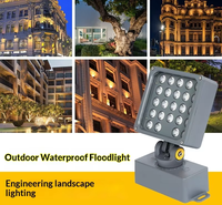 Projecteur LED carré et rond étanche pour extérieur, éclairage de façade de villa, parc, arbre, paysage