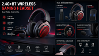 Casque de jeu sans fil 2.4G Immersive HIFI BT6.0 1200mAh, casque de jeu professionnel pour PS4/PS5/switch/PC