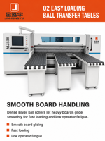 Scie à panneaux automatique CNC JinHongYu, respectueuse de l'environnement, pour la production de meubles, compatible 380V/220V