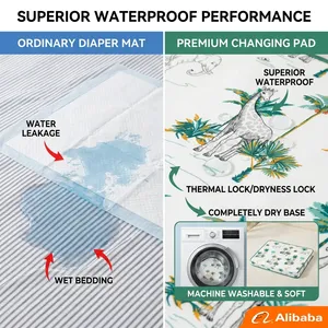 Cambiador Impermeable para Bebé 70x50cm, Protector de Colchón de Cuna Lavable de Algodón, Tapete para Pañales, Portátil para Viaje, OEKO-TEX, OEM - Product Image 3