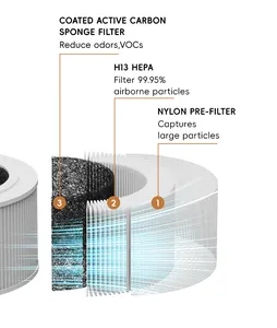 יחידת מסנן מאוורר ניידת של JNUO תקע מטהר אוויר ביתי מטהר אוויר ביתי