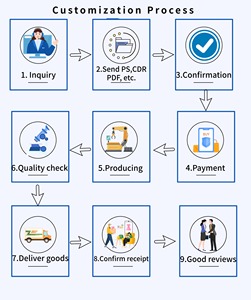 Nguồn nhà máy tùy chỉnh bê tông <span class=keywords><strong>Carbide</strong></span> phay Cutter độ cứng cao lớp phủ màu <span class=keywords><strong>roughing</strong></span> <span class=keywords><strong>End</strong></span> Mill cho phay kim loại cứng - Product Image 6