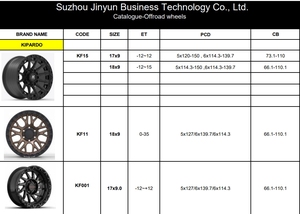 Roues de voiture de tourisme 2025 nouvelles jantes en alliage de 18 pouces pour BMW <span class=keywords><strong>Alpina</strong></span> D4 D5 XB7 <span class=keywords><strong>XD3</strong></span> XD4 5x100 5x112 5x120 8x100 8x114.3 30mm - Product Image 4