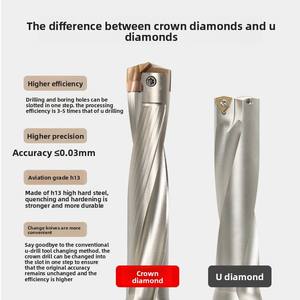 Inserti Universali in Carburo di Alta Qualità per Punte a Corona Intercambiabili con Inserti Modellanti Sostituibili - Product Image 5