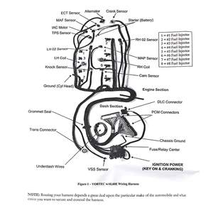 W/4L80Eスタンドアロン配線ハーネス-2003-2007 LSと互換性のあるEV1EV6インジェクタープラグと3ピンMAFプラグ付き - Product Image 5