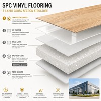 Plancher en vinyle rigide SPC de 5,5 mm, imperméable, pour atelier, entrepôt