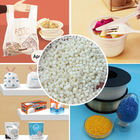 Kinpolym Granulés PLA de qualité alimentaire de haute qualité, échantillon gratuit, vrac coloré modifié pour impression 3D
