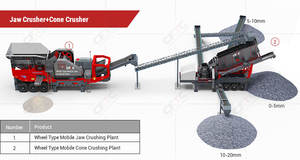 Concasseur à mâchoires mobile pour basalte et granit, installation de concassage de gravier mobile avec moteur, roulement et composants PLC essentiels - Product Image 6