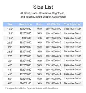 15.6 'औद्योगिक एम्बेडेड डिस्प्ले कंप्यूटर संकीर्ण किनारे औद्योगिक टच मॉनिटर ip65 फ्लैट शेल एलसीडी स्क्रीन नया dvi यूएसबी - Product Image 6