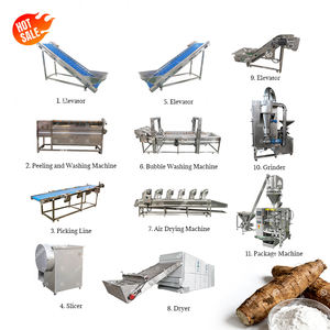 Machine automatique de traitement des aliments de mouture de farine de manioc de poudre d'acier inoxydable en Offre Spéciale - Product Image 1