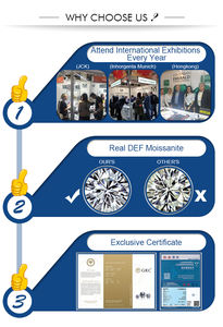 Messi Gems <span class=keywords><strong>Moissanite</strong></span> Stone 1CT 2CT 3CT Cushion Cut D White Loose <span class=keywords><strong>Moissanite</strong></span> <span class=keywords><strong>Diamond</strong></span> - Product Image 5