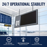 Sistema de Pantallas de Información de Vuelos (FIDS) Personalizado OEM con Terminal LCD para Aeropuertos, Integración con CMS y Señalización