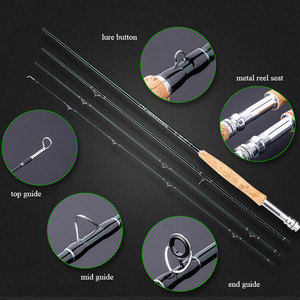 <span class=keywords><strong>Canne</strong></span> à pêche à la <span class=keywords><strong>mouche</strong></span> en gros de 2,7 m CL 72CM, la meilleure <span class=keywords><strong>canne</strong></span> à pêche à la <span class=keywords><strong>mouche</strong></span> en 4 sections en fibre de carbone avec poignée en liège, cannes à pêche à la <span class=keywords><strong>mouche</strong></span> pour la pêche en eau salée - Product Image 4