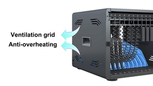 Mô Hình Mới <span class=keywords><strong>12</strong></span> Miếng 27/65W Nhanh Chóng USB Sạc Giỏ Hàng Máy Tính Xách Tay Sạc Tủ Máy Tính Bảng Điện Thoại Điện Xe Đẩy Trạm Với Loại-C Cáp - Product Image 6