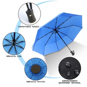 Business Lightweight Iron <b>Frame</b> Manual Auto-Close Folding Umbrella Glass Fiber Ribs Modern Travel Design Daily Compact Portable - Product Image 2