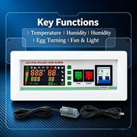 Model Thermostat Pengontrol Suhu Digital Xm18sd dengan Sensor, Harga Promo, Dijual