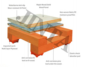 สนามบาสเก็ตบอลสนามวอลเลย์บอลพื้นไม้ในร่มพื้นไม้สำหรับเล่นกีฬา - Product Image 3