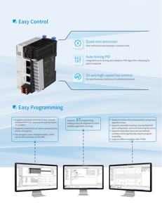 Inovance PLC dễ dàng loạt Easy521-0808TN điều khiển PLC mô-đun - Product Image 3