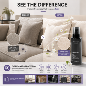 Ambientador de Larga Duración, Eliminador de Olores, Spray <span class=keywords><strong>Desodorante</strong></span> <span class=keywords><strong>para</strong></span> Habitaciones, Autos, Hogar, Oficina, Baño, Cuidado del Automóvil, OEM/ODM - Product Image 3