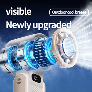 Hxtc88 Nuevo Ventilador Portátil Plegable de Mano con Refrigeración por Aire, Recargable por USB, Mini Ventilador Turbo con Enfriador de Hielo y Cordón para <span class=keywords><strong>el</strong></span> Cuello - Product Image 4