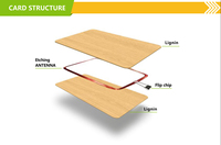 Carte NFC en bois de luxe écologique certifiée FSC 13,56 MHz, cartes de visite NFC en bois pour les réseaux sociaux