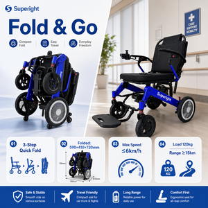 <span class=keywords><strong>Fauteuil</strong></span> <span class=keywords><strong>roulant</strong></span> électrique pliable portable <span class=keywords><strong>tout</strong></span>-<span class=keywords><strong>terrain</strong></span> léger pour personnes âgées et handicapées - Product Image 3