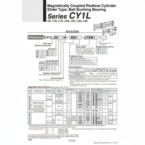 CY1L25H-500B hydraulique de cylindre sans tige pneumatique SMC - Product Image 1
