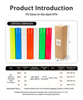 PU Glow in the Dark HTV Hoge Kwaliteit Luminescerende Warmtetransfer Vinyl Groothandel Cricut Warmtepers Strijkfolie voor T-shirts, Hoeden, Tassen Renli