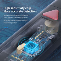 Anti-espion Portable Stick Bug Détecteur Sans Fil RF Radio Gps Gsm Signal Stylo Scanner Gadget Hiddem Caméra S68 Détecteur Finder