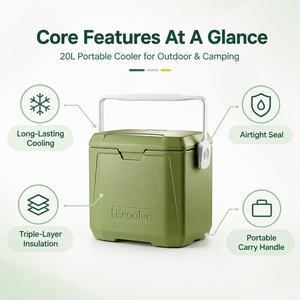 กล่องเก็บความเย็นแบบพกพา Ecooler 20 ลิตร สีเขียวมะกอก ป้องกันการรั่วซึม เก็บน้ำแข็งได้นาน 2 วัน รุ่น F5 ดีไซน์ทรงสี่เหลี่ยม สำหรับกิจกรรมกลางแจ้ง - Product Image 3