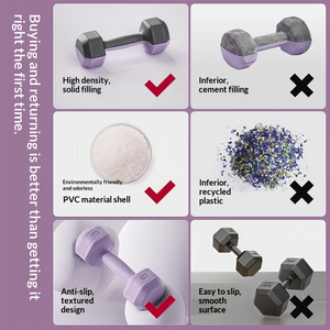 CZFIT - Campione Gratuito: <span class=keywords><strong>Manubri</strong></span> da Palestra <span class=keywords><strong>e</strong></span> per Casa, da Donna <span class=keywords><strong>e</strong></span> da Uomo, 2 Pezzi, <span class=keywords><strong>Pesi</strong></span> Rivestiti di Alta Qualità, Personalizzabili <span class=keywords><strong>e</strong></span> Colorati - Product Image 3