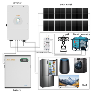 Kit completo de fase dividida estándar de EE. UU. Panel solar 10kw fuera de la red Batería solar híbrida Casa Sistema solar <span class=keywords><strong>Comprar</strong></span> para energía doméstica - Product Image 3