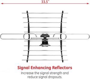 <span class=keywords><strong>Antena</strong></span> de TV HD para exteriores amplificada Digital UHD3942A con Cable Coaxial de 40 pies, rango de 150 millas, rotación remota inalámbrica, compatible con 2TV - Product Image 4