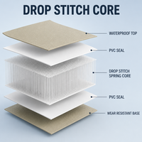 Matelas pneumatique de camping Drop Stitch 210 cm avec dessus floqué, très résistant, pour le camping et les voyages