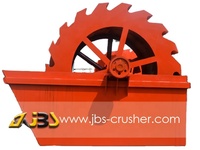 Machine de tamis à sable en spirale, équipement de lavage de la pierre, prix d'usine
