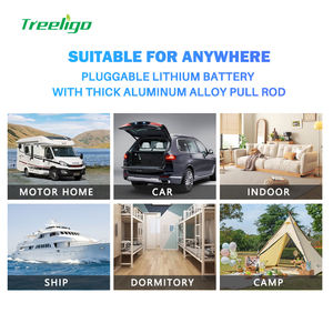 Nevera portátil 12V 75L congelador con compresor DC enfriador de coche para camión caravana RV con CE/RoHS/GS - Product Image 6