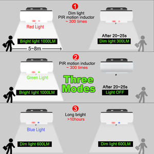 Nouvelle lampe solaire 2024, 2700K/4500K/6000K, dimmable, intérieur/extérieur, lampe solaire LED avec télécommande, étanche IP65, projecteur solaire - Product Image 4