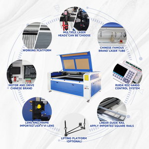 เครื่องตัดเลเซอร์ Co2 รุ่น Ruida 1612 พื้นที่ทำงานขนาดใหญ่ 1610  กำลังไฟ 80w 100w 150w 180w  เครื่องแกะสลักและตัดด้วยเลเซอร์แบบหัวคู่ - Product Image 5