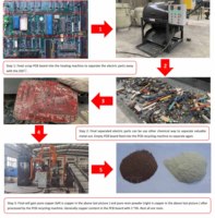 100-150kg/h E-Waste Recyclingmaschine: Gold aus Elektronikschrott und PCB-Hauptplatinen Rückgewinnungsanlage