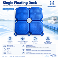 Quais flottants modulaires en HDPE avec protection articulée pour bateaux