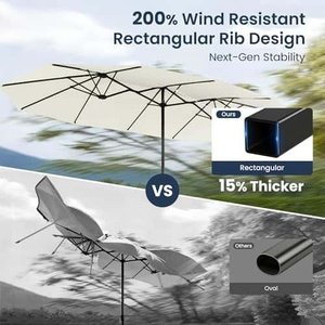 Sombrillas Grandes para <span class=keywords><strong>Patio</strong></span> HANYI de 15 pies, Sombrilla Rectangular de Doble Cara para Exteriores con Base, Sombrillas Grandes para <span class=keywords><strong>Patio</strong></span> - Product Image 3