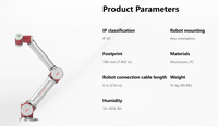 Bras robot collaboratif haute performance JAKA S12, charge utile de 12 kg, étanche IP65, 6 axes, cobot industriel pour le collage et le vissage