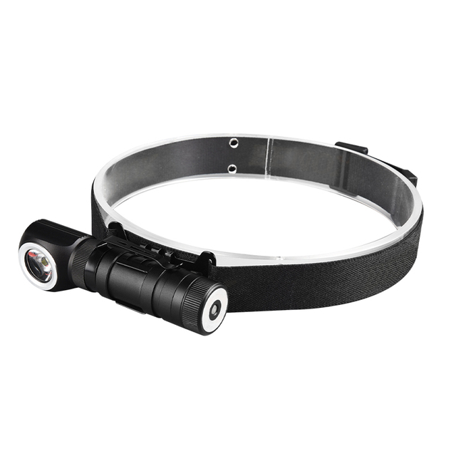 Wholesale Tiger Wolf Super Bright Aluminum Alloy LED Headlamp Pen Clip Flashlight 1000LM Rechargeable Battery IPX4 Camping