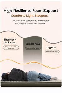 Sleeping Mattress <b>Car</b> <b>Inflatable</b> Built-In Electric Pump Camping Mat 3D Stretch Foam - Product Image 4