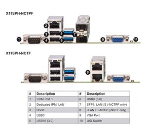 Placa Base para Servidor ATX MBD-X11SPH-nCTPF/<span class=keywords><strong>nCTF</strong></span> con un Solo Socket LGA-3647 (Socket P) Intel C622, Compatible con DDR4 - Product Image 3