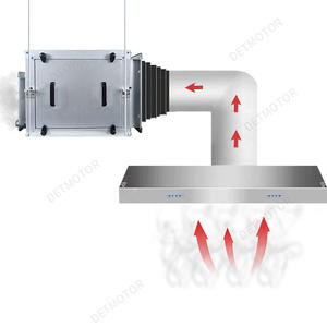 שימוש מסחרי מכסה מנוע עשן שמן צנטריפוגלי מגולוון ברעש נמוך הרכבה מאוורר צינור AC 220V להב מתכת מסעדות בתי מלון OEM - Product Image 1
