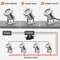 Lumière de cascade d'eau RGB IP68 3/6/9W, synchronisation musicale DMX512, acier inoxydable, résistant au feu, décoration de jardin extérieur, fontaine cascade 5