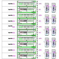Solution clé en main de centre de données conteneurisé refroidi par liquide pour le rack AI GB300 NVL72