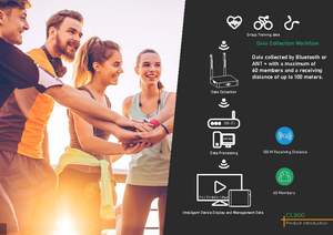 Trung tâm thu thập dữ liệu đào tạo nhóm trong nhà cl900 làm việc với các cảm biến theo dõi nhịp tim của bạn trong thời gian thực tốt nhất cho công việc nhóm - Product Image 5