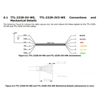 Cable Ftdi Original de 1,8 m, Chip Ft232rl Negro, Convertidor de Cable Serie Uart a Usb, Compatible con Win11